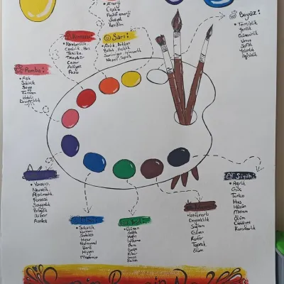 Farben